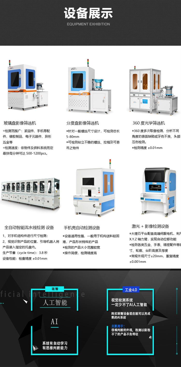 檢測設備展示